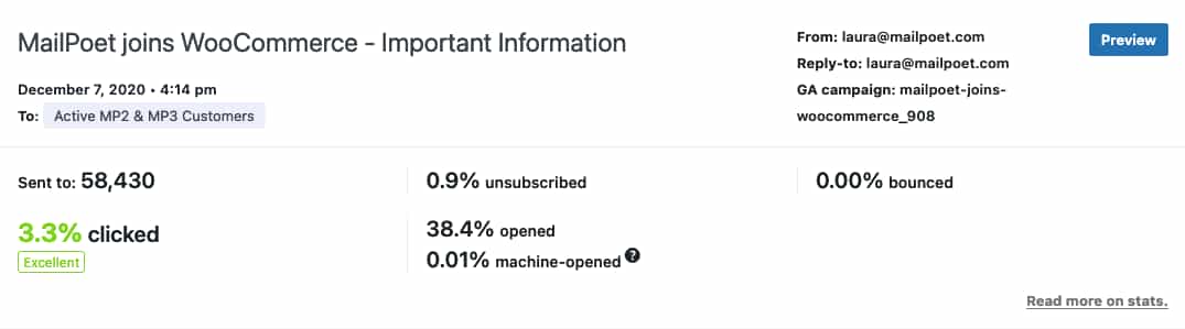 WooCommerce email analytics