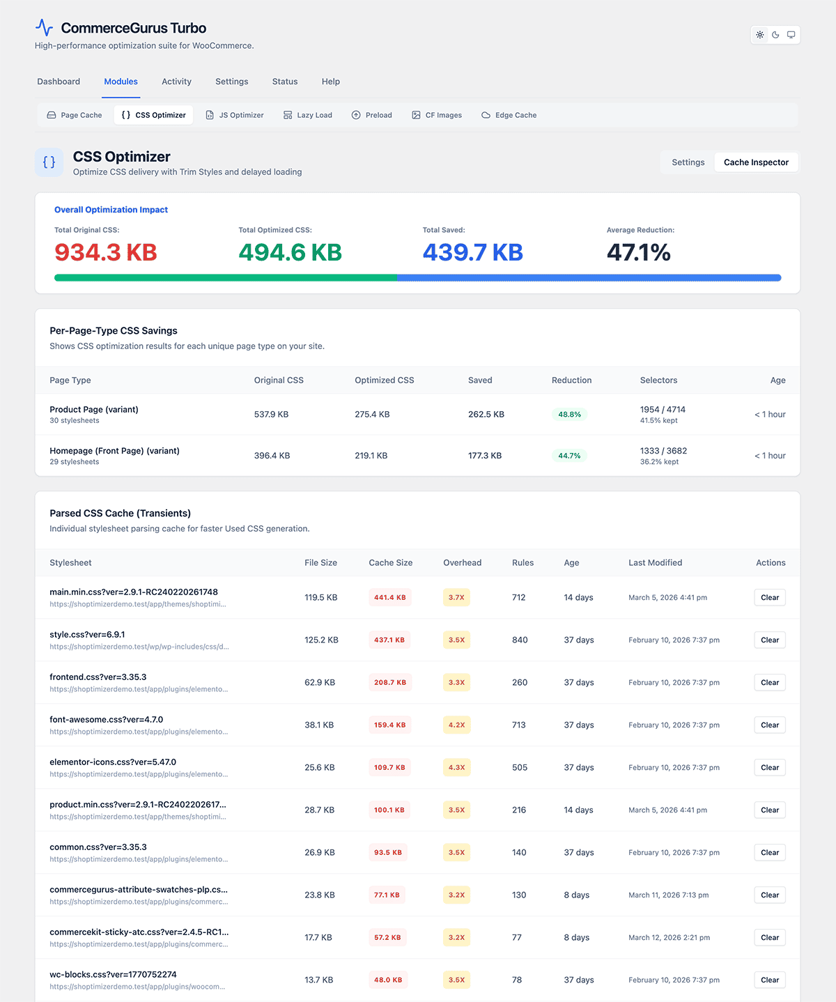CommerceGurus Turbo - CSS Optimizer