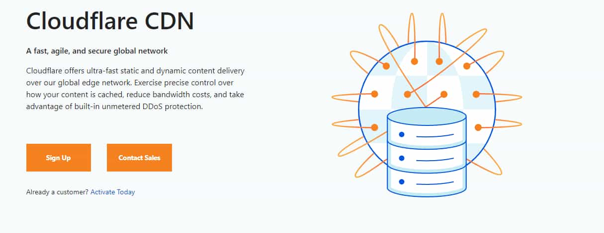 Cloudflare