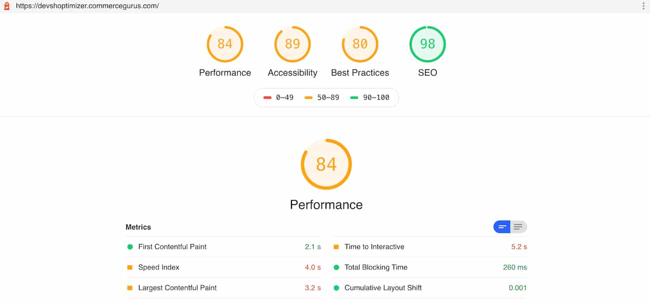 Google Lighthouse report