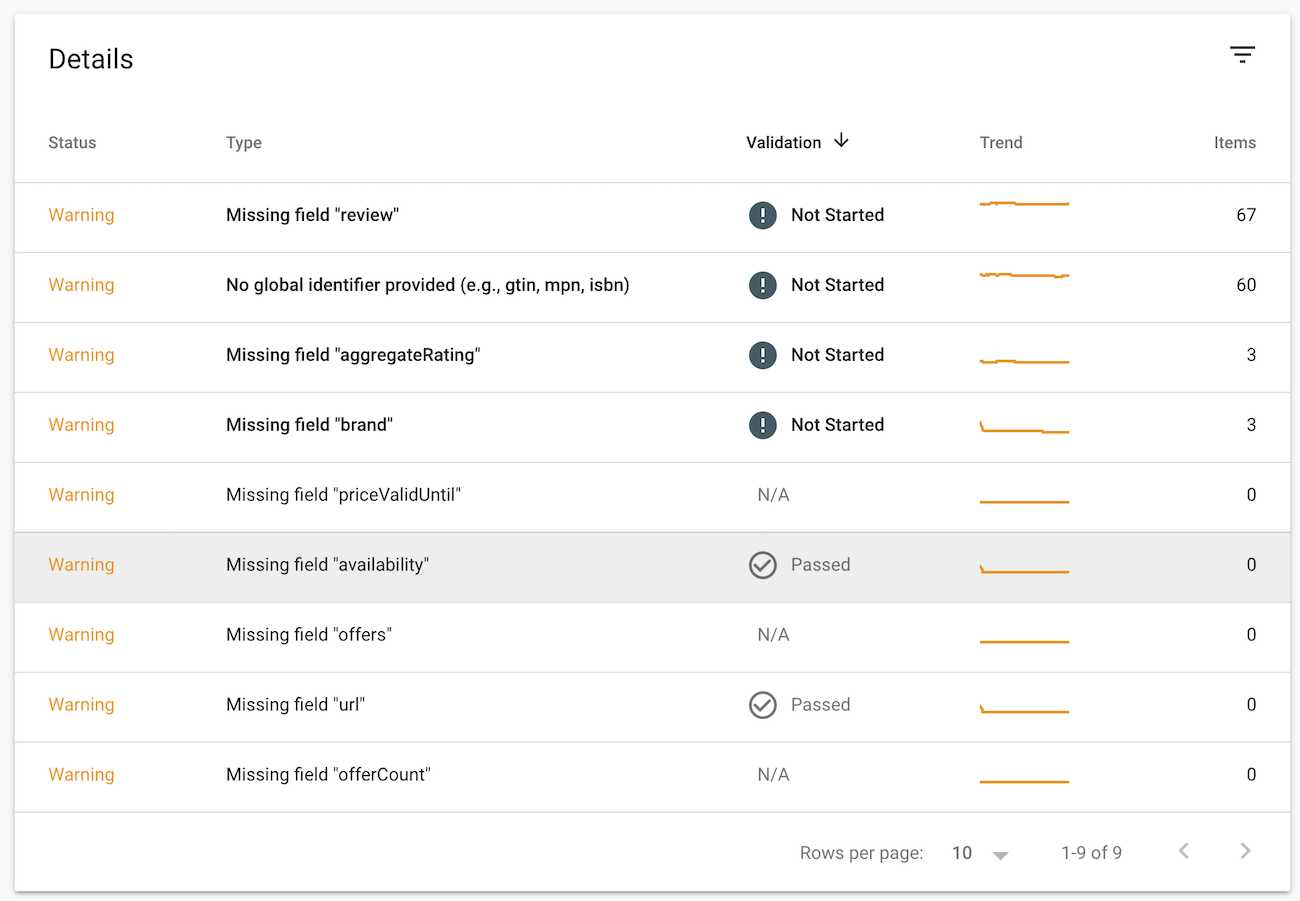 Rich snippet errors missing field