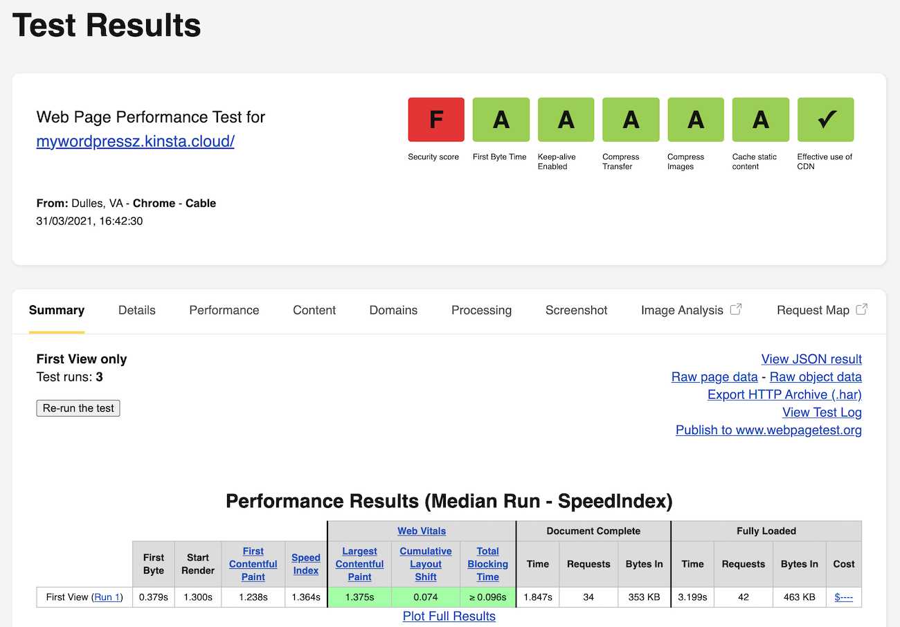 WebPageTest of the homepage