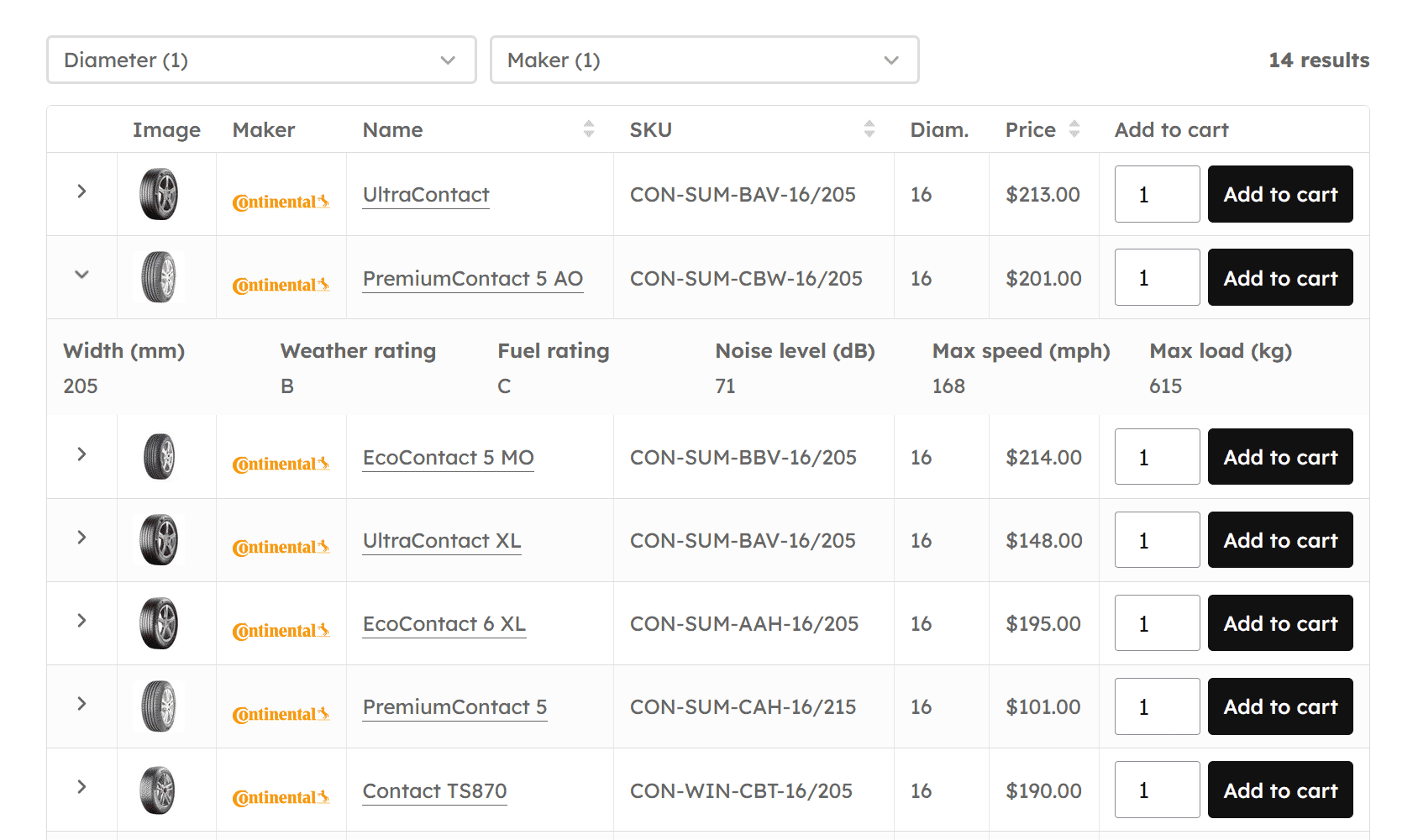 WooCommerce Product Tables Review