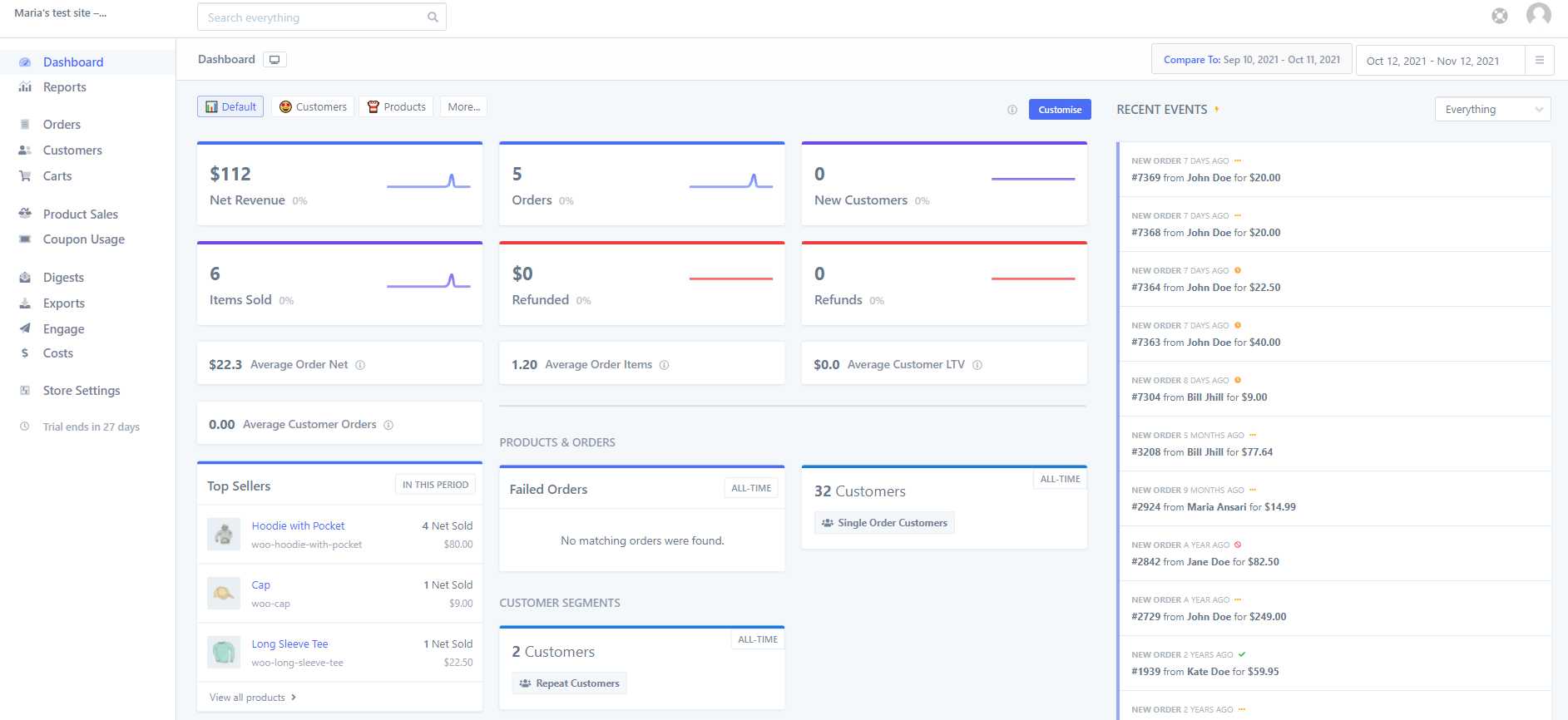 Metorik dashboard