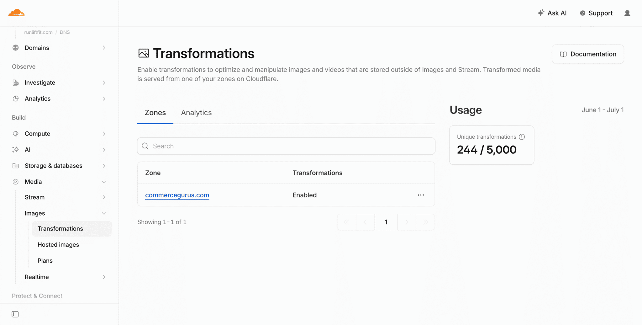 Cloudflare Transformations