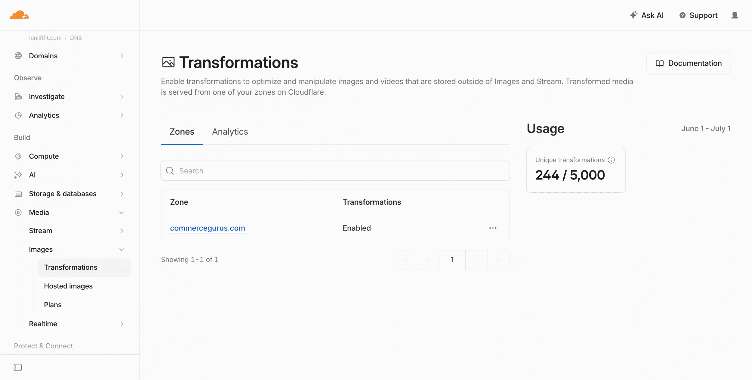 Cloudflare Transformations