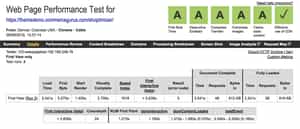 Shoptimizer loading times via WebPageTest