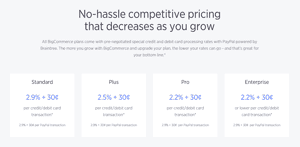 Special pricing