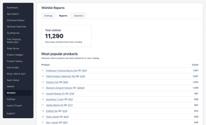 CommerceKit Wishlist Reports