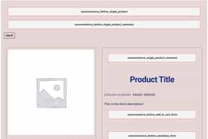 WooCommerce hooks visual guide
