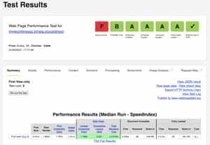 WebPageTest of the shop page