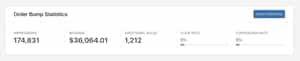 CommerceKit Order Bump Statistics