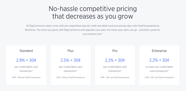 Special pricing