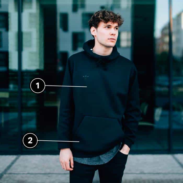 Men's clothing size guide