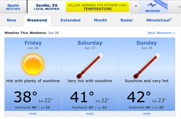 FireShot Capture 14 - Seville Weeken__ - http___www.accuweather.com_en_es_s
