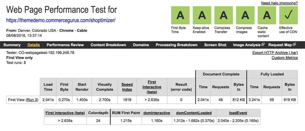 Shoptimizer loading times via WebPageTest