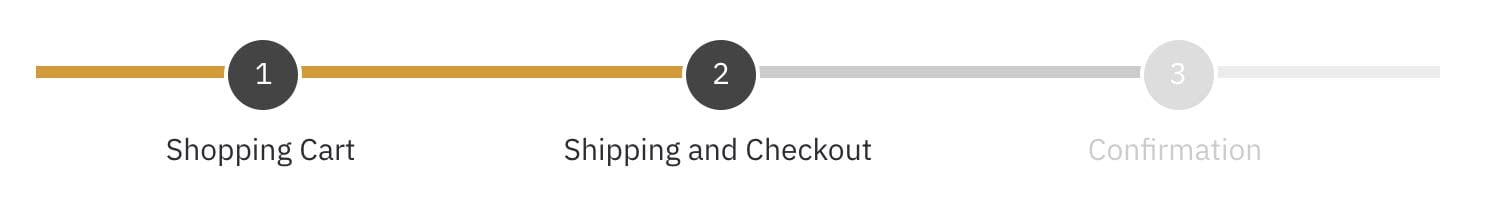 Shoptimizer progress bar on the checkout