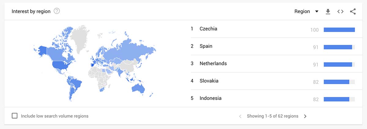 The search term by region