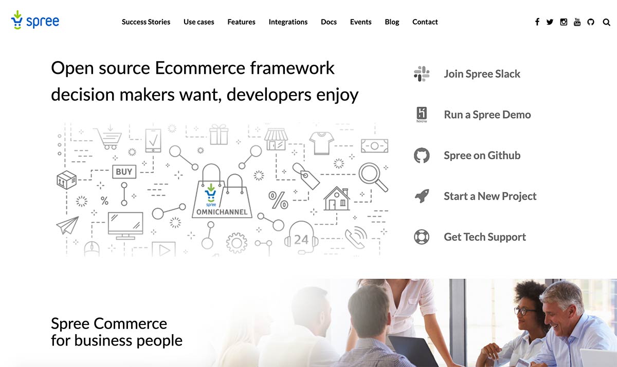 Spree Commerce