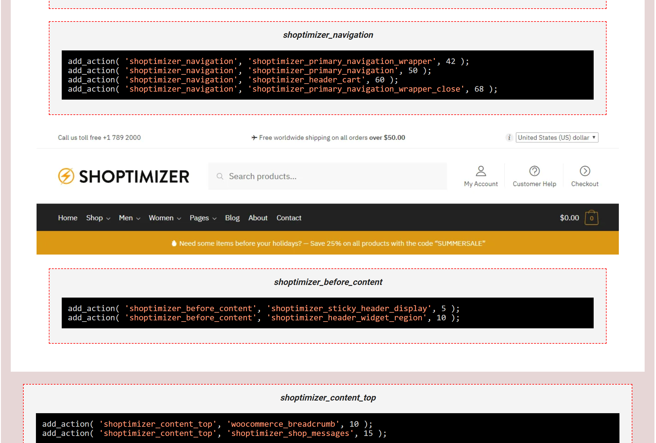 Shoptimizer WooCommerce hooks visual guide