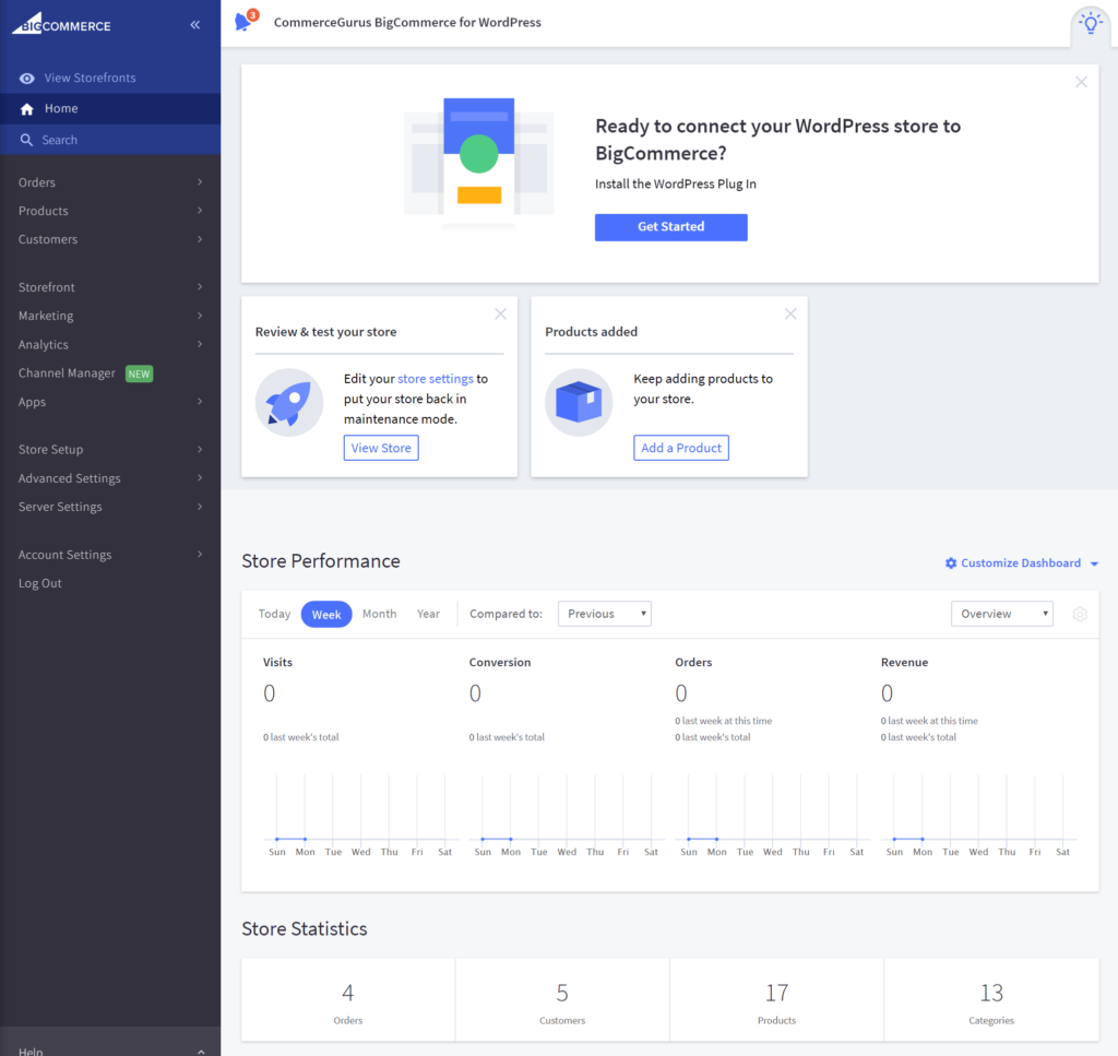 BigCommerce dashboard