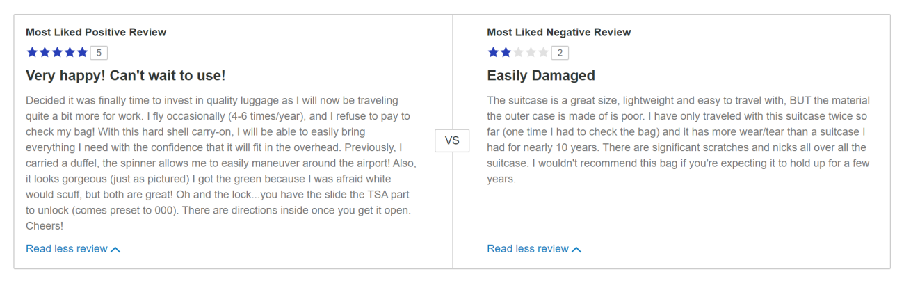 The Most Liked Positive and Negative Review on Samsonite