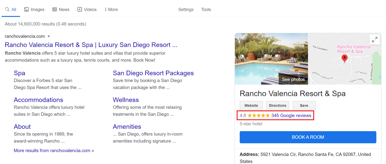 Rancho Valencia in Google search