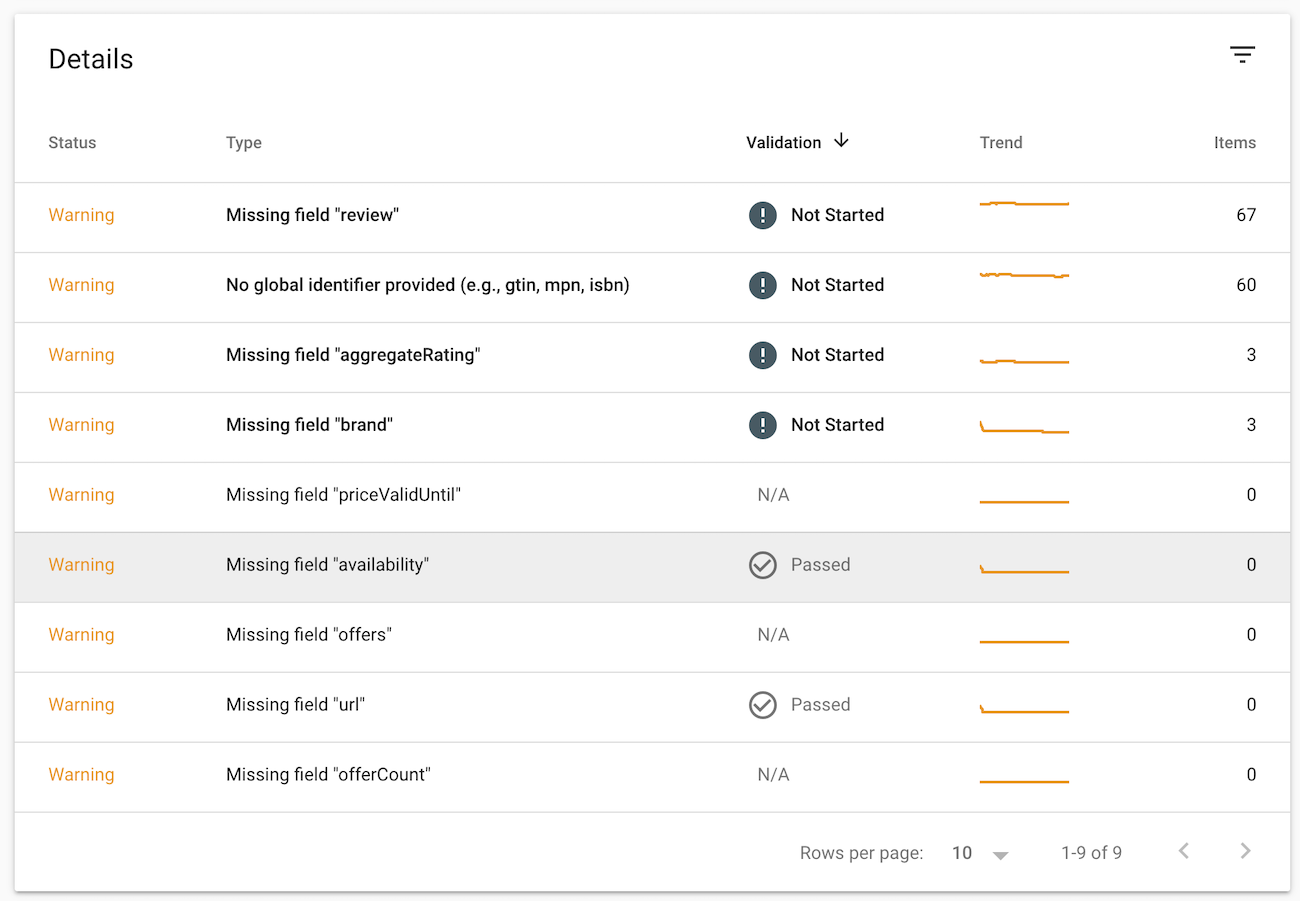 Rich snippet errors missing field