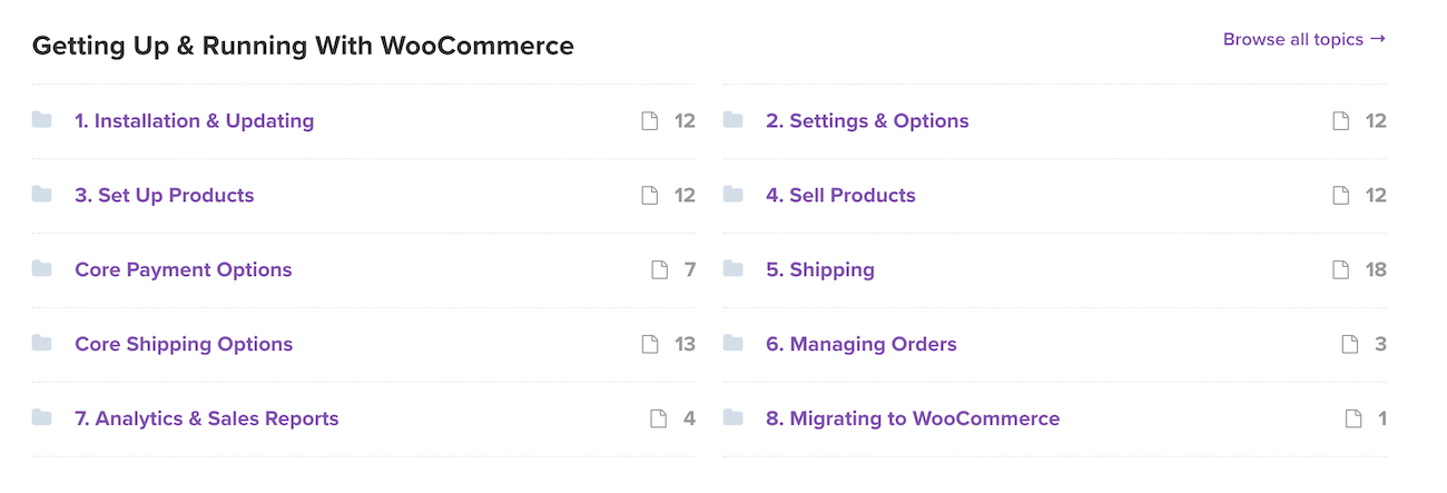 WooCommerce documentation categories