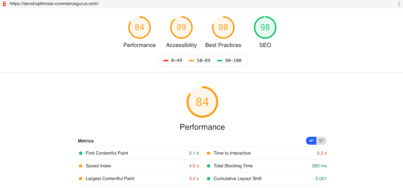 Google Lighthouse report