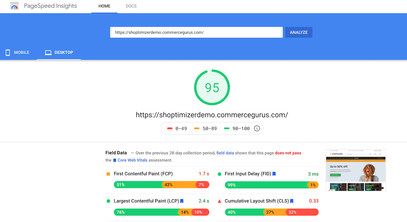 Core Web Vitals scores