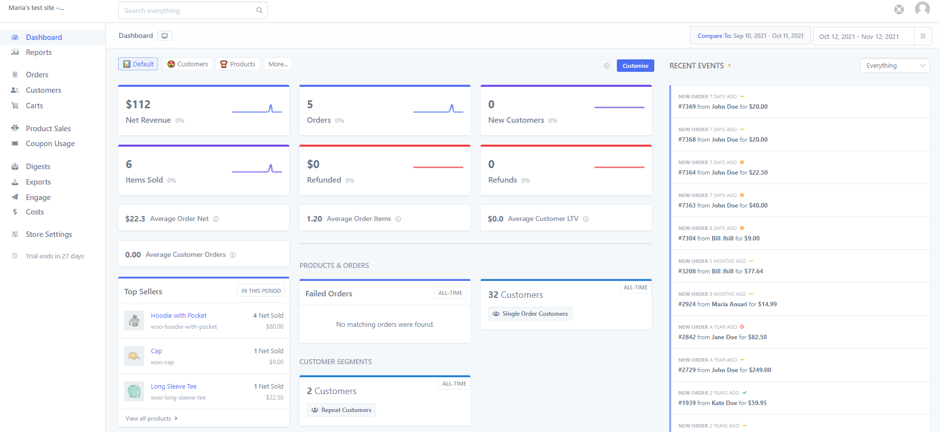 Metorik dashboard