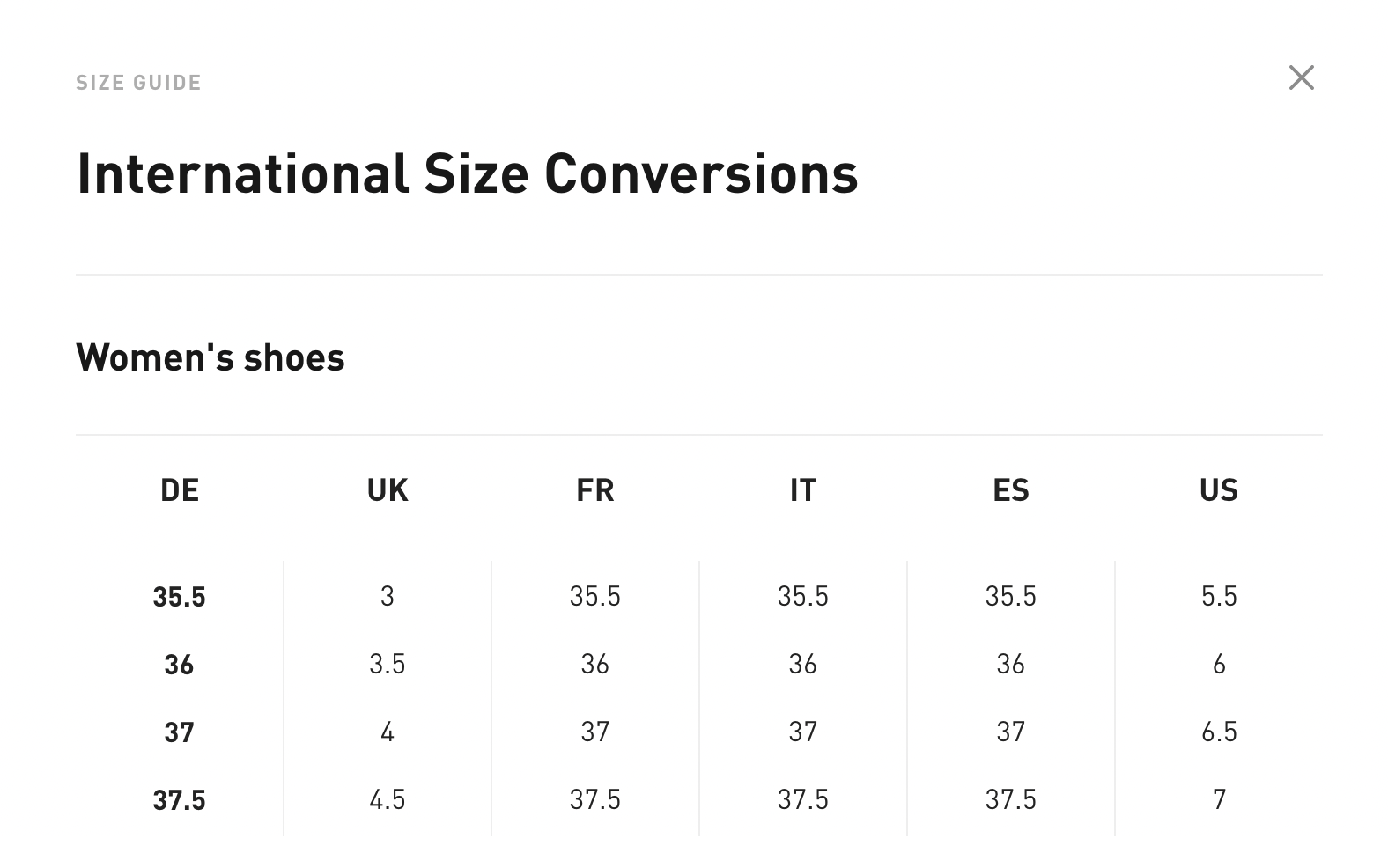 Outstanding Size Guide Examples in eCommerce