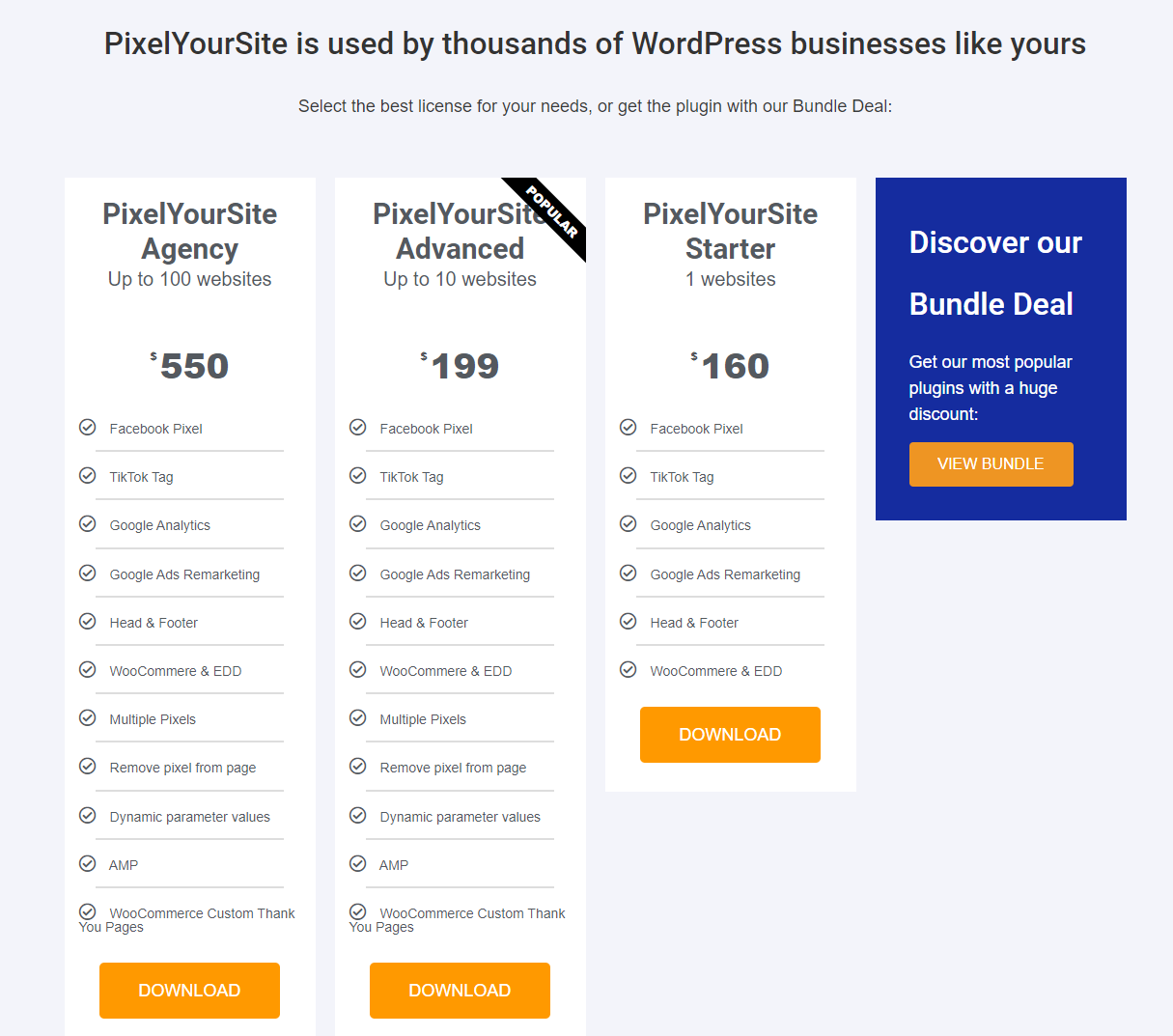 PixelYourSite plans and pricing