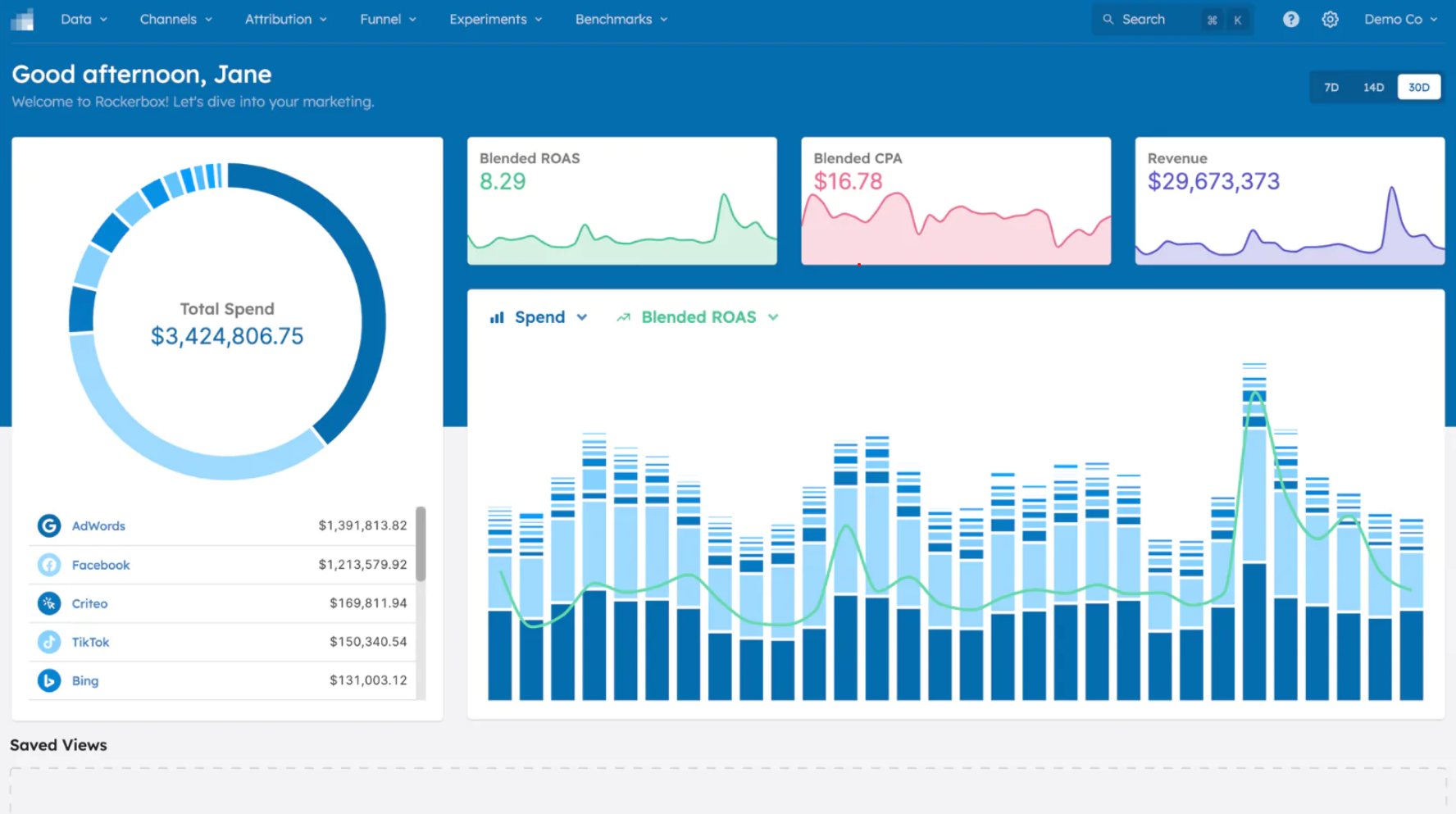 Data centralization