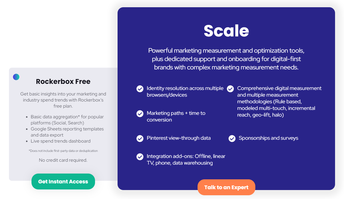 Rockerbox plans and pricingq