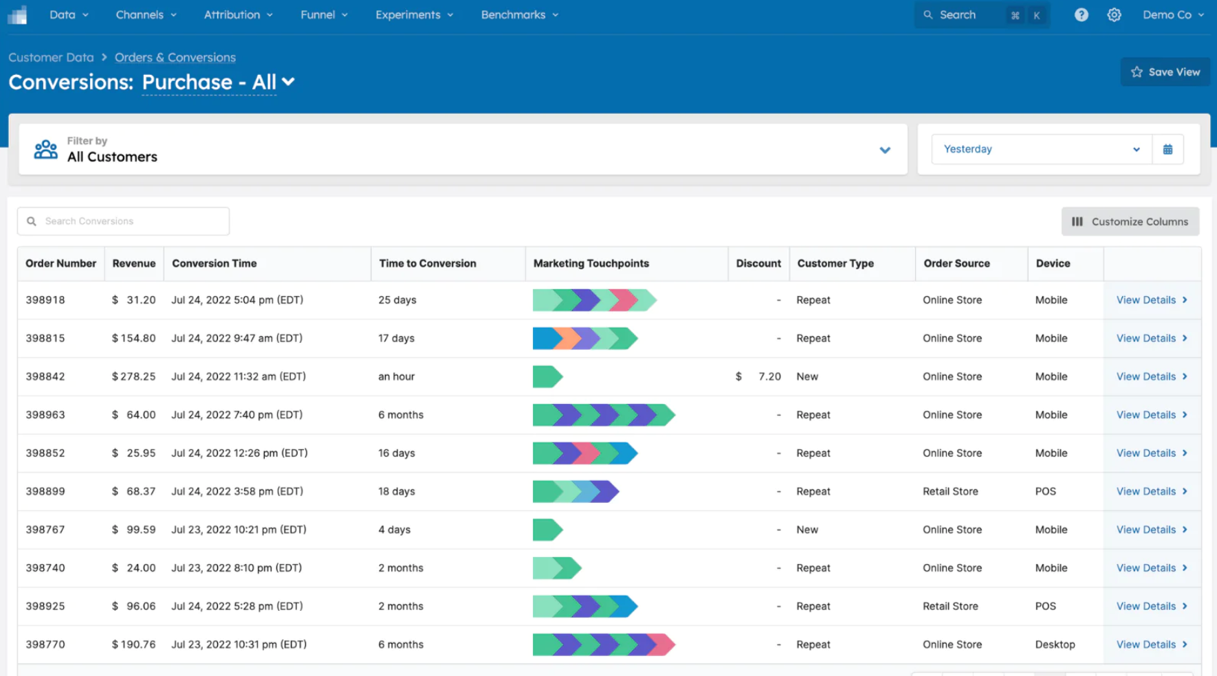 Integrations