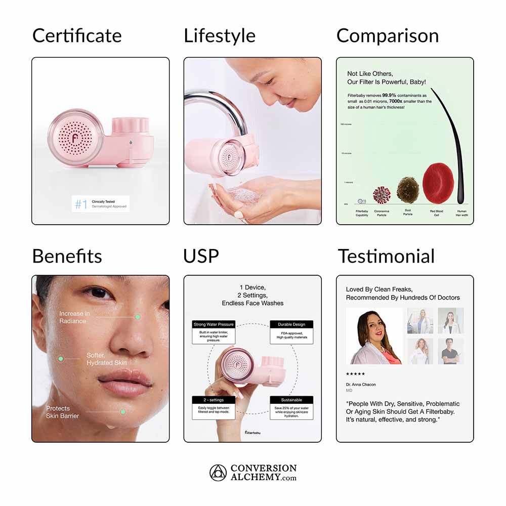 Best Product Image Types for Conversions