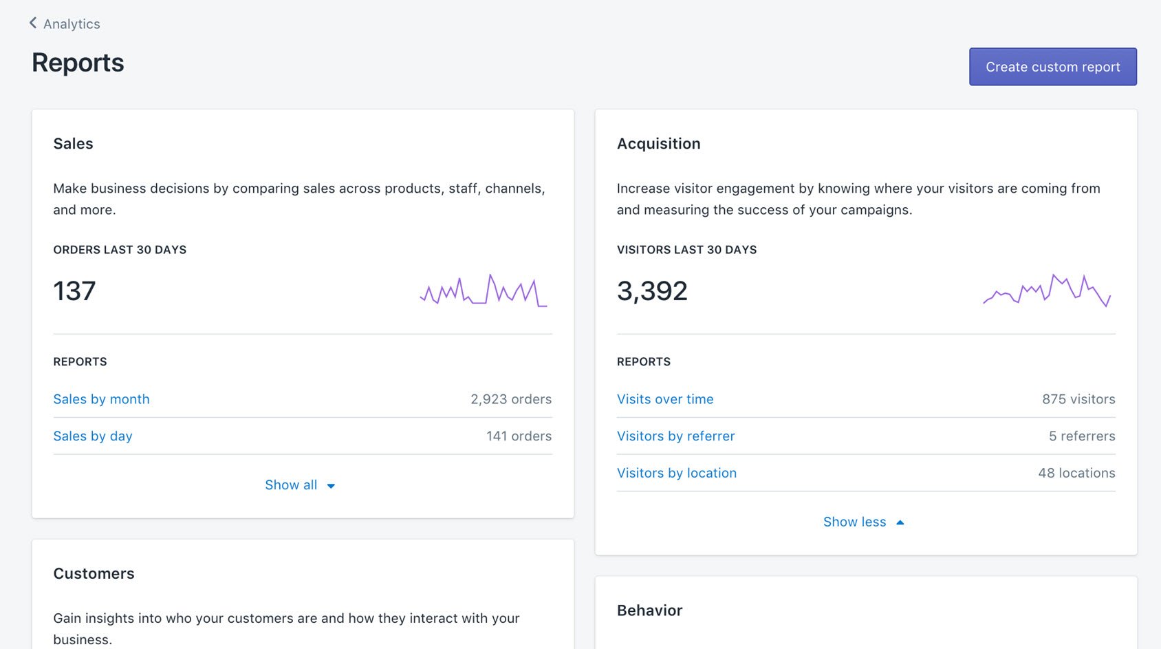 Example Shopify Report