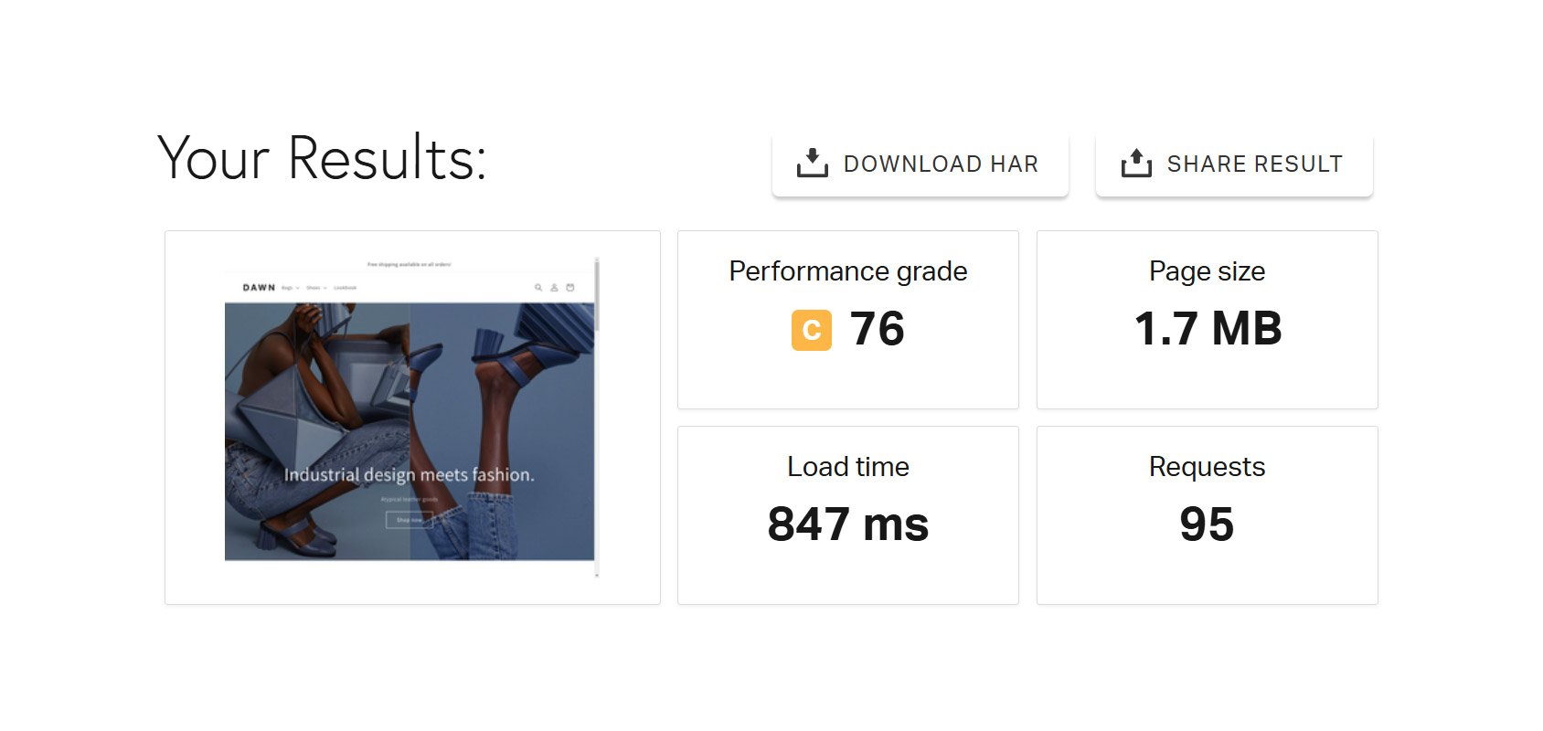 Pingdom Site Speed Test Tool