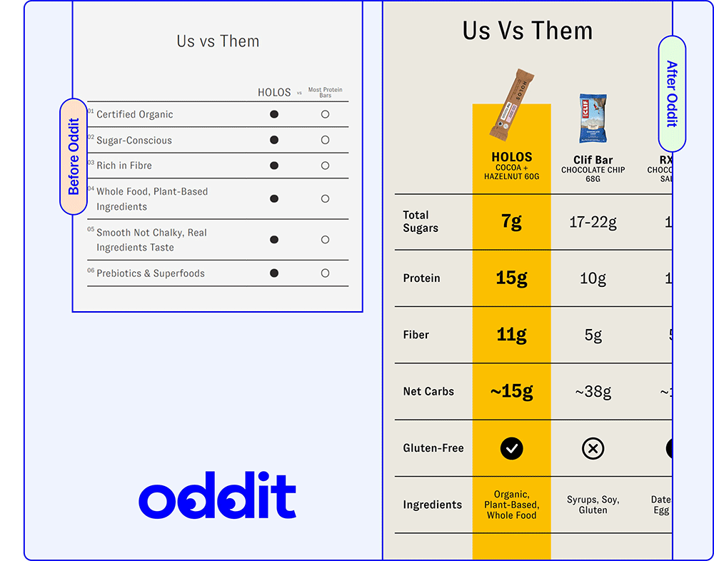Us vs Them