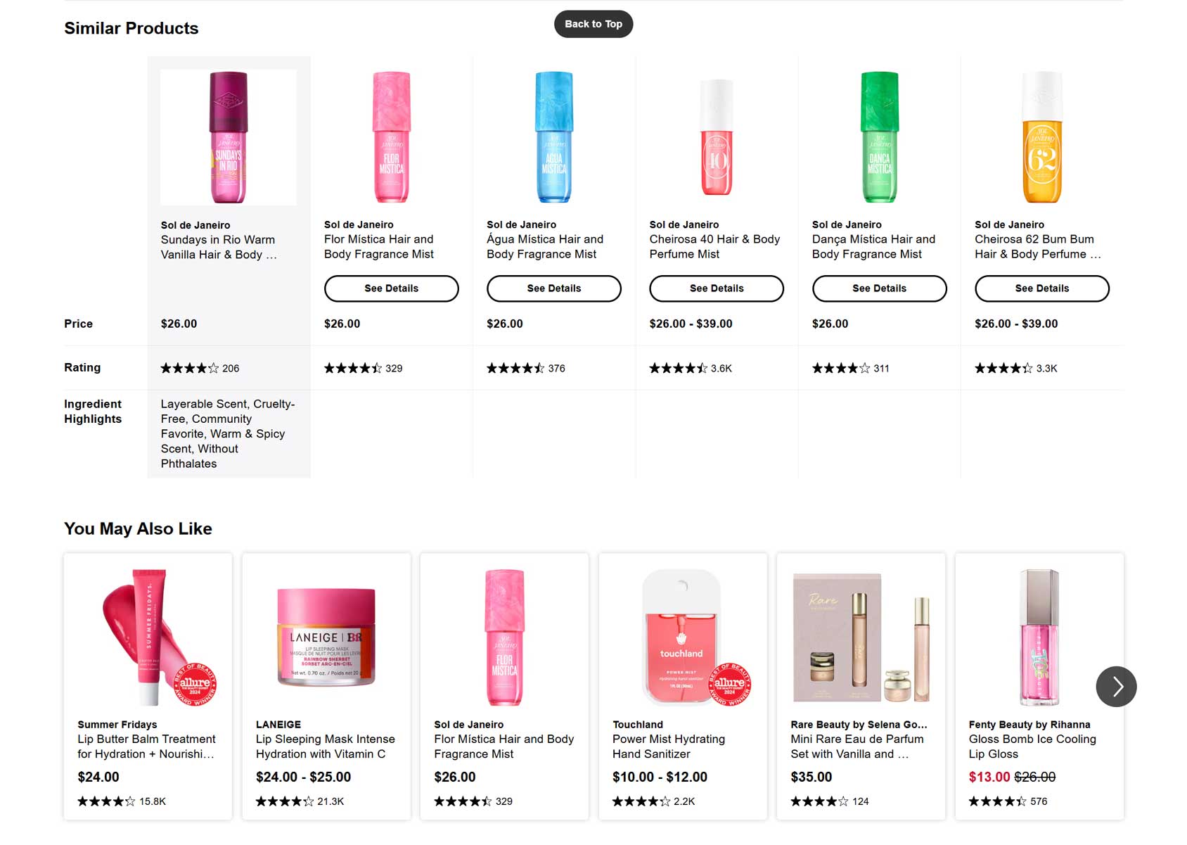 Sephora Cross-Sell Example