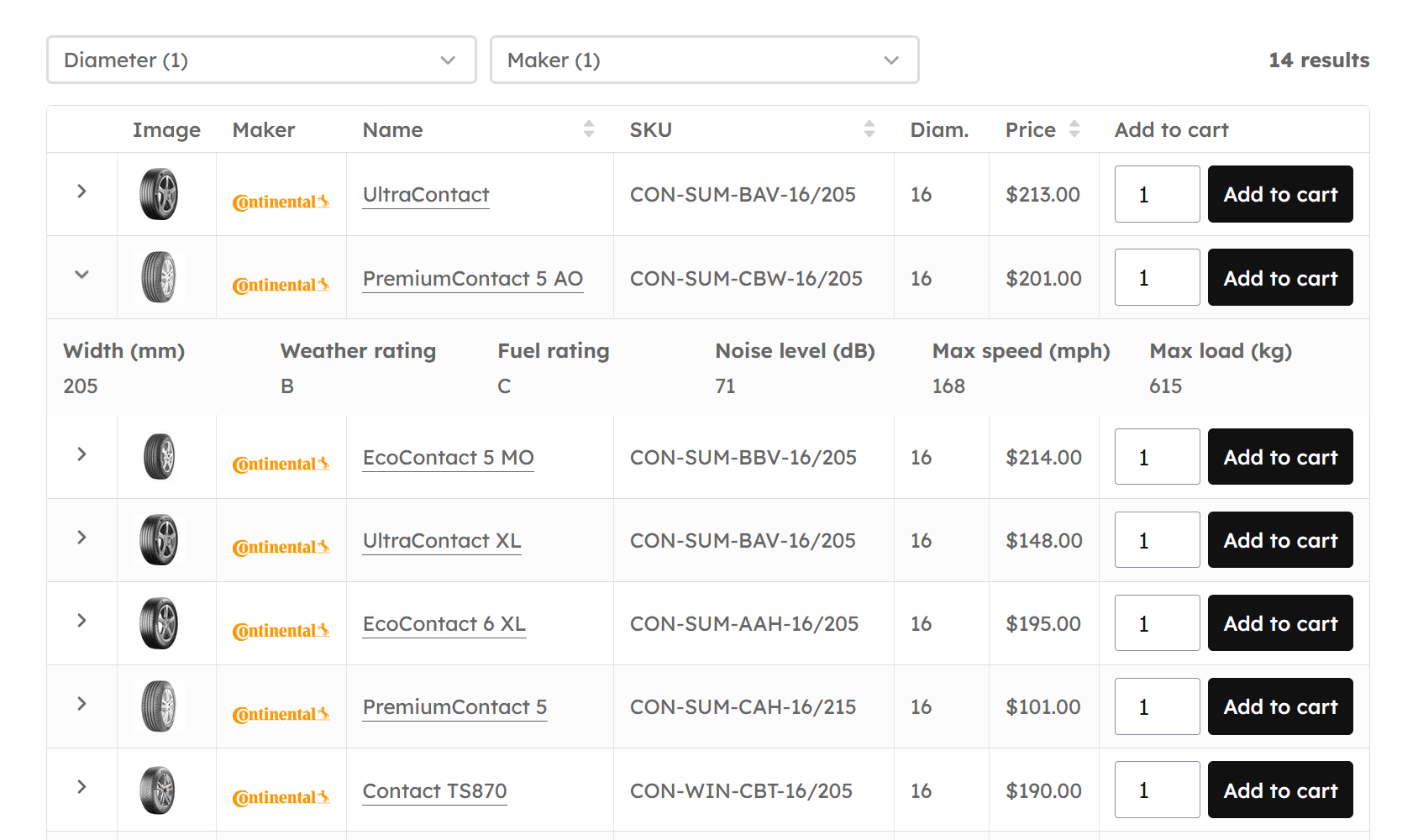 WooCommerce Product Tables Review