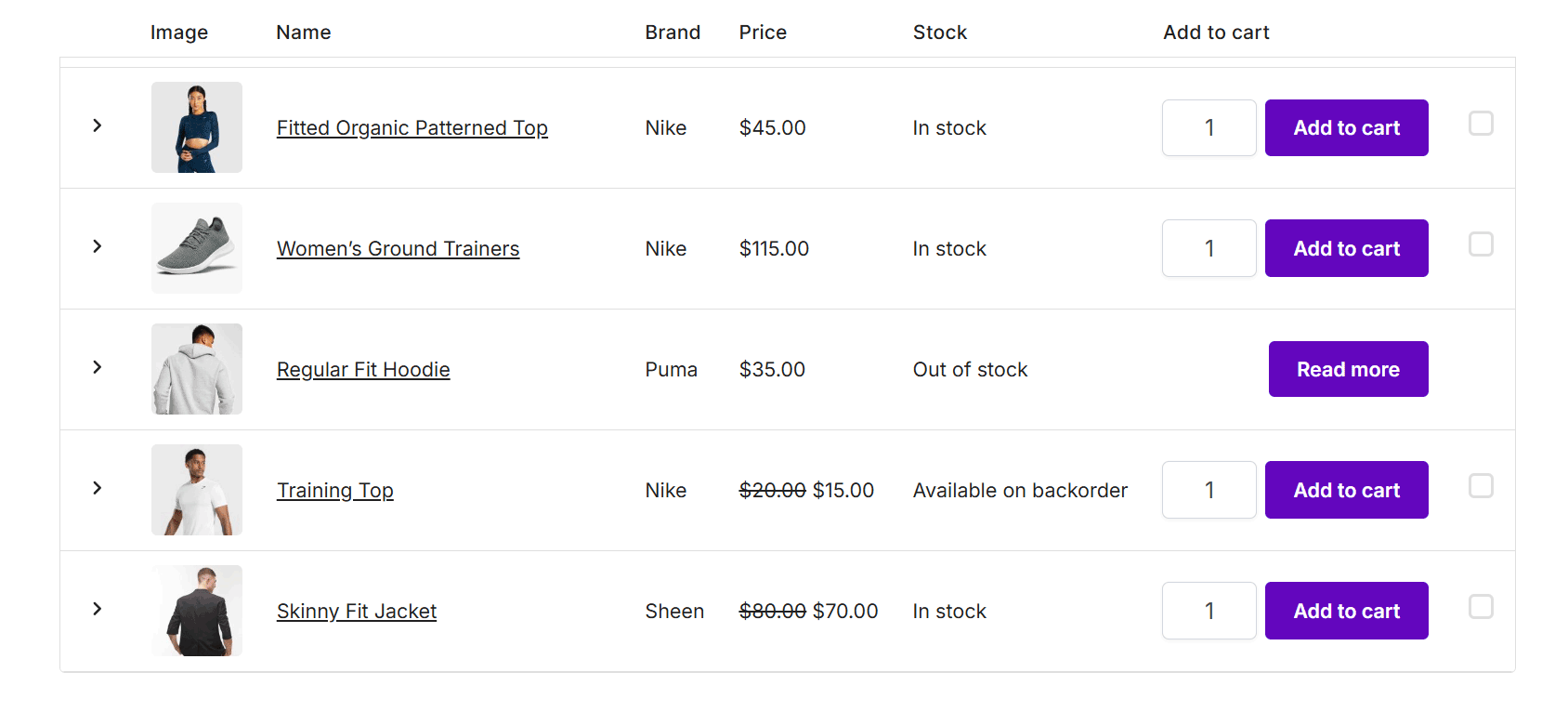 Sticky header example