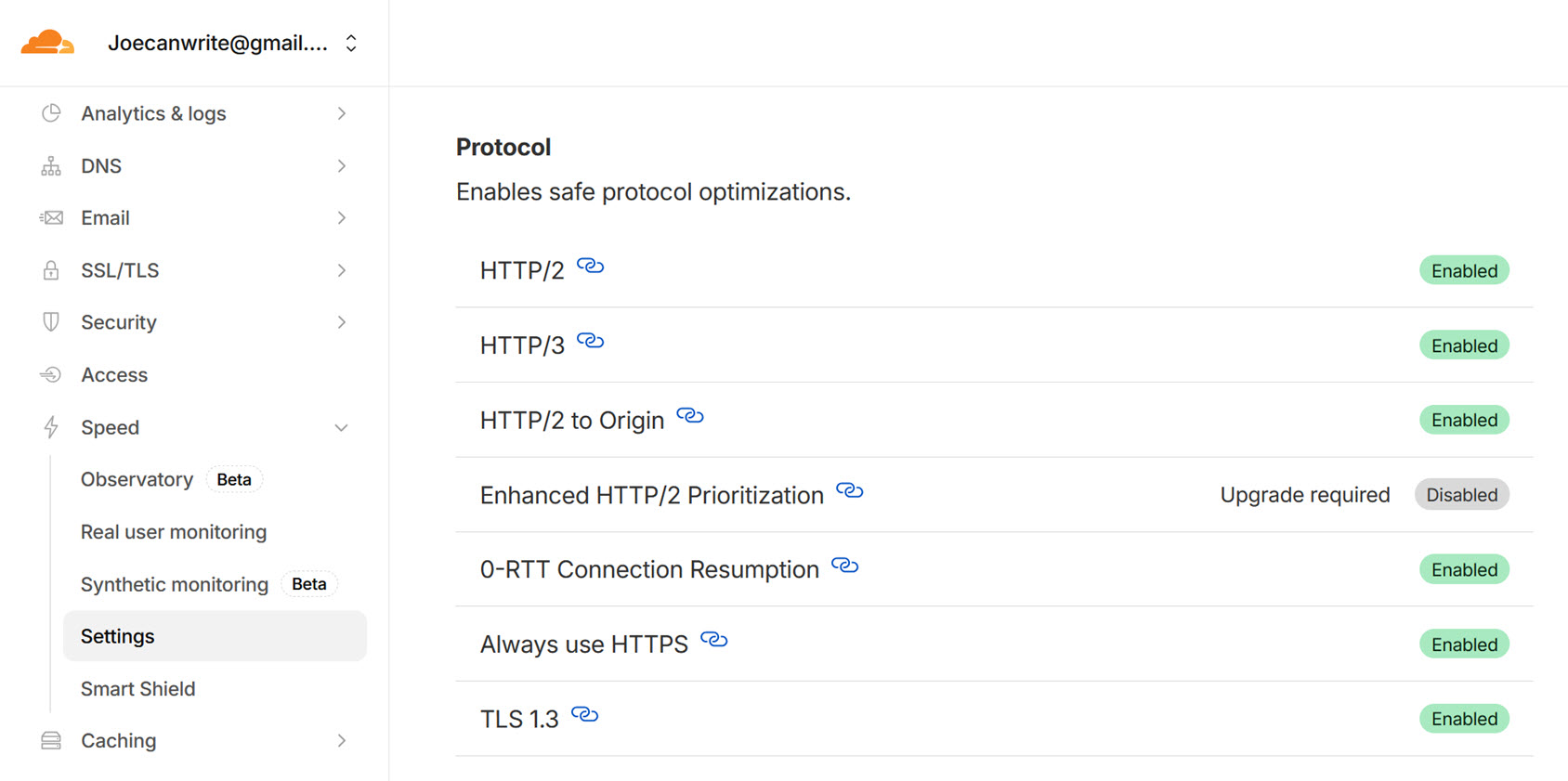 Cloudflare Protocol Settings